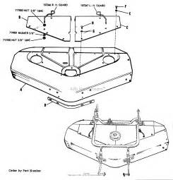 simplicity   rotary mower model  parts diagram  deck assembly