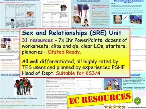 Relationships Sex Contraception Consent Stis Teaching Resources