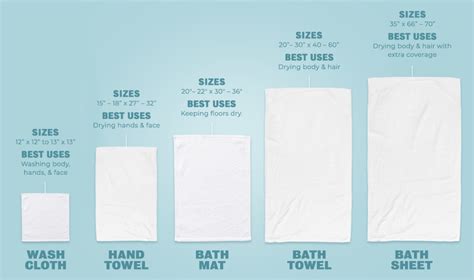 bath towels sizes sheet towel images black  white