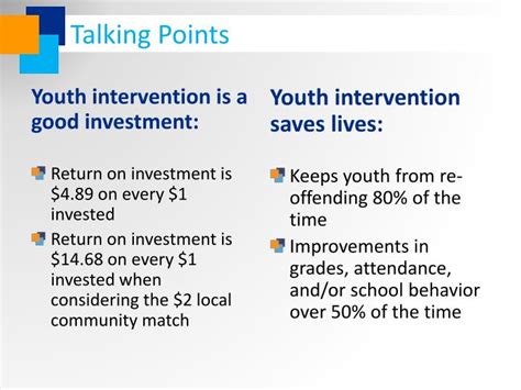 youth intervention pr campaign launch powerpoint