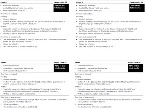 igcse english lessons paper  lessons   teaching resources