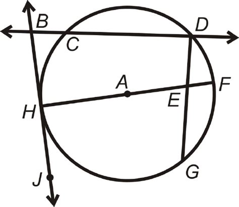 identify circle components  libretexts