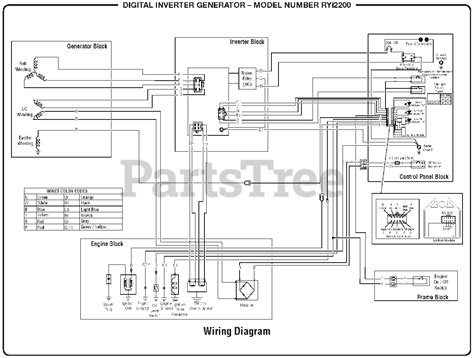 Wiring Diagram Generator Wiring Diagram And Schematics