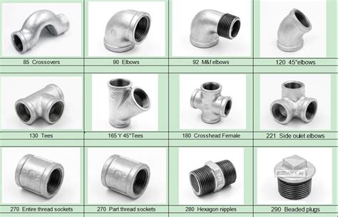 malleable iron fittings threaded pipe fittings gi fittings china