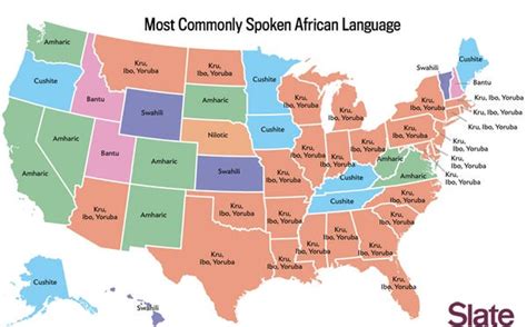 most popular language other than english