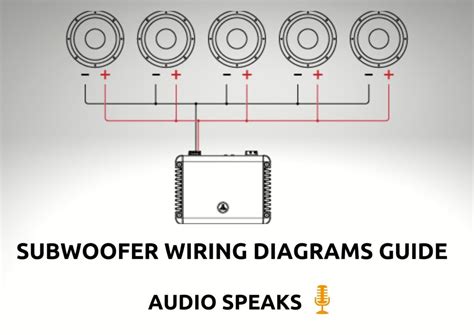 subwoofer wiring diagrams guide  wire svc dvc subs