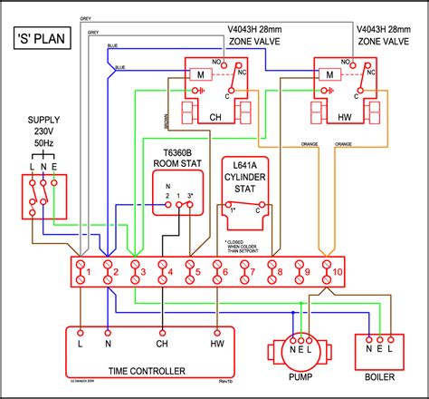 wiring diagram  central heating system