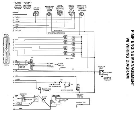 stinger select ssfd wiring diagram