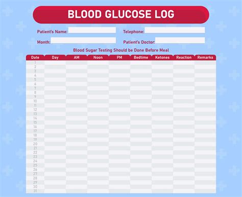 printable blood glucose log sheet printable templates