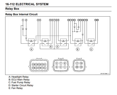 zx wiring diagram wiring diagram  schematic