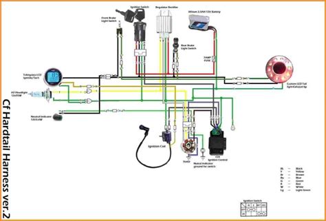 cc taotao atv wiring diagram schematic diagram chinese atv wiring diagram cc cadician