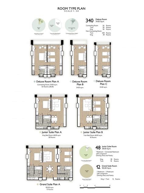 small hotel room floor plans design ideas   marketing plan