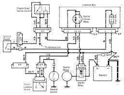 kawasaki vulcan  wiring diagram google search kawasaki vulcan electrical wiring diagram