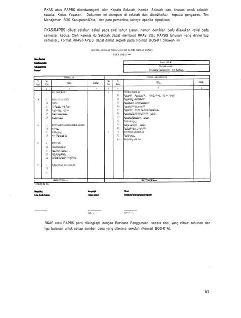 format laporan keuangan komite sekolah soal kita