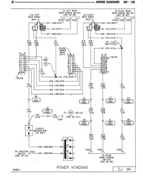 jeep grand cherokee wj drivers door wiring diagram bdabbs