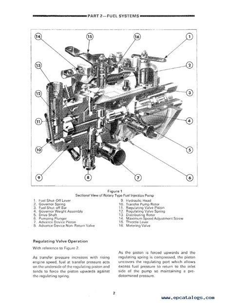 ford  tractor parts diagram sukhrajmajka