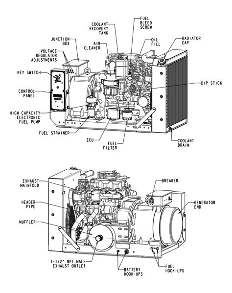 kw diesel generator details engine power source