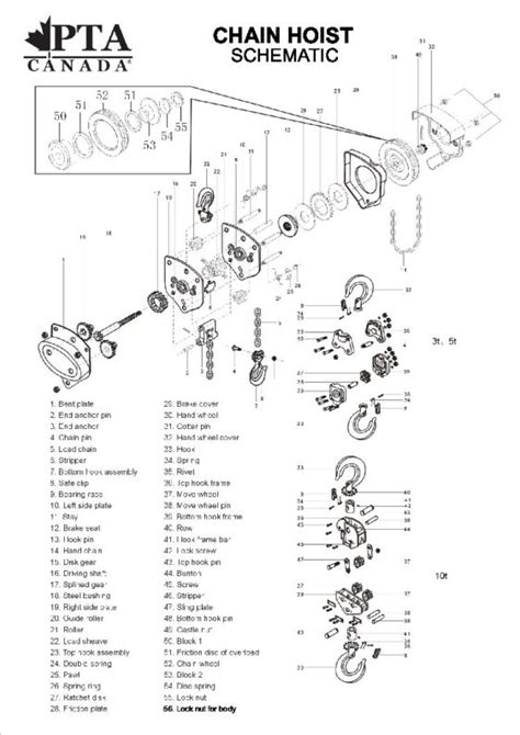 premium tool abrasives chain hoist parts list  schematic premium tool abrasives