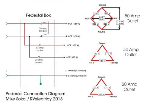 volt  amp plug wiring diagram collection faceitsaloncom