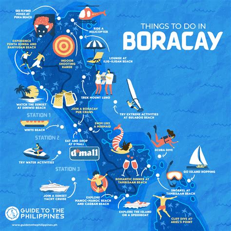 perfect  day itinerary  boracay island artofit