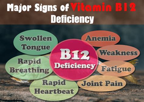 7 Signs You Have Vitamin B12 Deficiency – Upaae