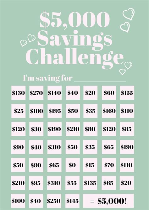 savings challenge printable trackable fun green etsy uk