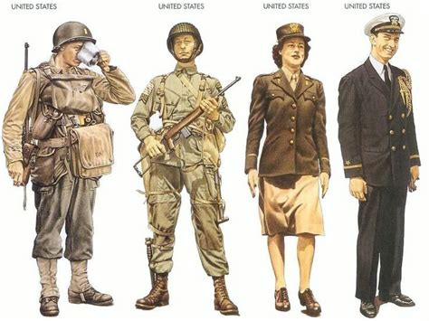 Related Image Wwii Uniforms World War American Uniform