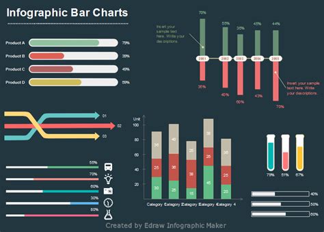 popular charts   infographics design world