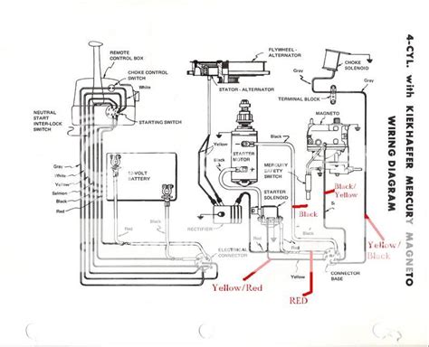 suzuki outboard tachometer wiring diagram hanenhuusholli