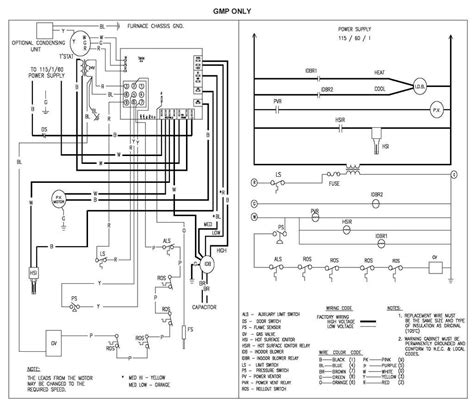 goodman furnaces wiring diagrams unique wiring diagram image