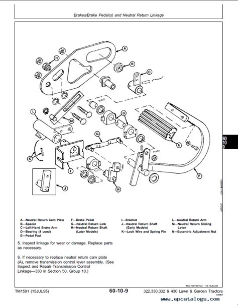 john deere  garden tractor parts diagram  review alqu blog