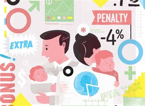 the motherhood penalty vs the fatherhood bonus the new york times