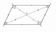 Image result for "corella Parallelogramma". Size: 183 x 106. Source: www.matematicaok.com