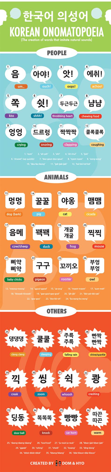 korean sounds onomatopoeia learn basic korean vocabulary