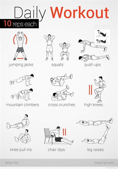 freeletics strength workout plan pdf eoua blog