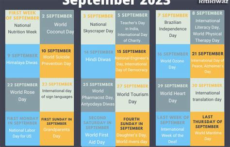 international important days  september  ritiriwaz