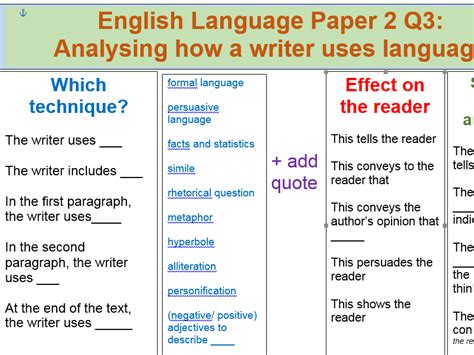 english language paper  question  sentence starters