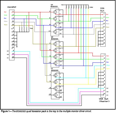 vga video cable wiring diagram complete wiring schemas infayama