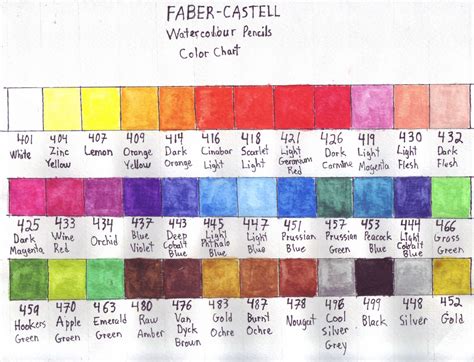 faber castell watercolour  pc color chart  ishimaru chiaki