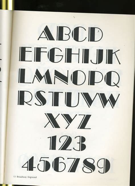 type typography alphabet retro vintage copyright  letters font