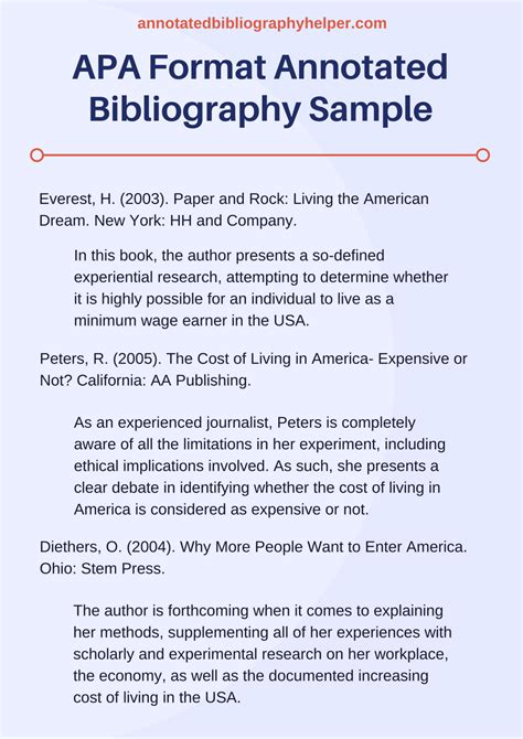 format annotated bibliography sample  bibliography samples