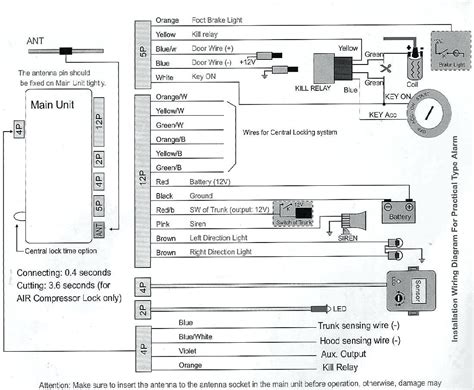steelmate car alarm wiring diagram shouhui   car alarm diagram electronic schematics