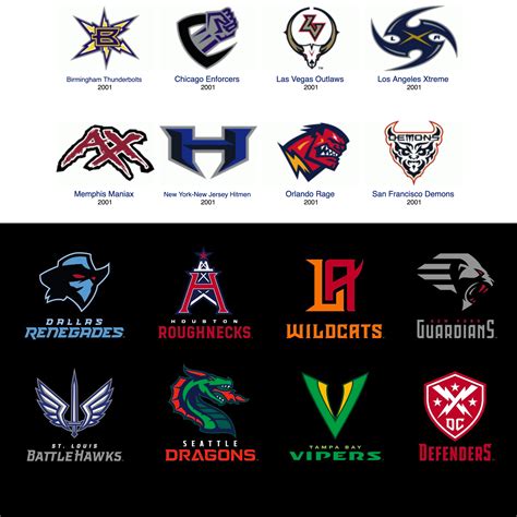 teams logo  coolest team logos  sports  ballers blog