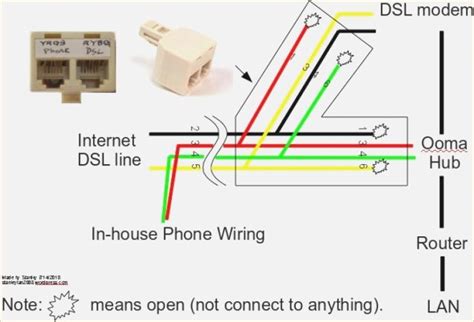 home telephone wiring diagram