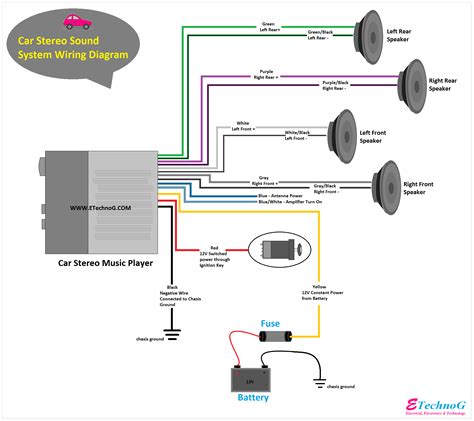 automotive sound system wiring diagramspeaker amplifier receiver