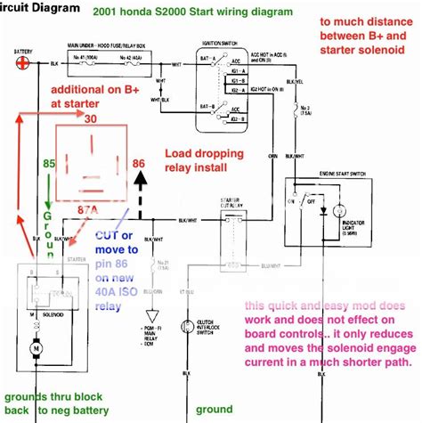 sony cdx  wiring diagram naturalates