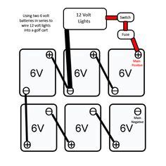club car light wiring diagram   electric golf cart wiring diagram yamaha electric