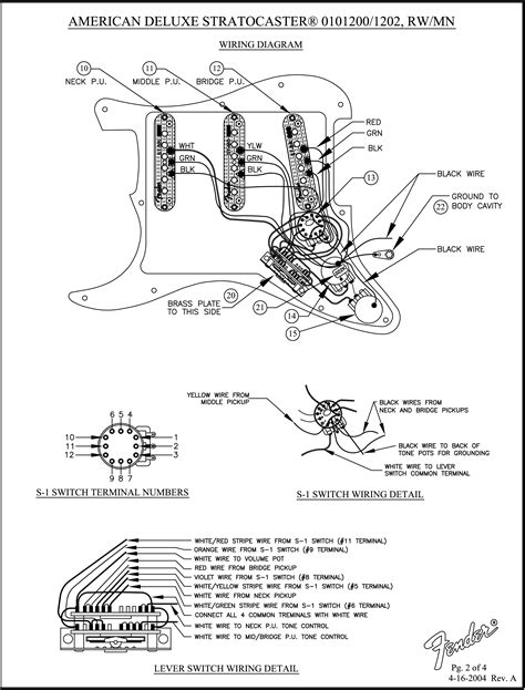fender american deluxe stratocaster  wiring diagram fender american deluxe stratocaster