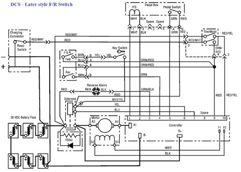 ezgo rxv wiring diagram wiring diagram