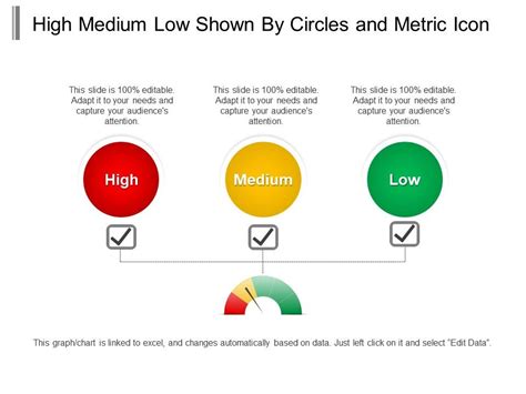 high medium  shown  circles  metric icon powerpoint templates